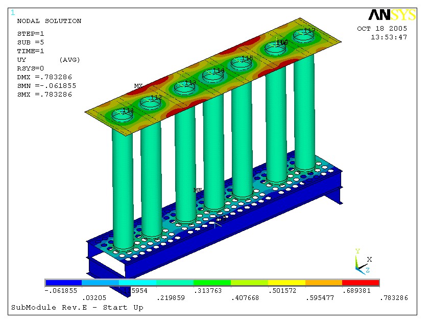 JBR Module Analysis
